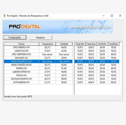 Pro Digital monitor de temperatura