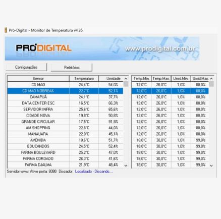 Pro Digital monitor de temperatura (1)