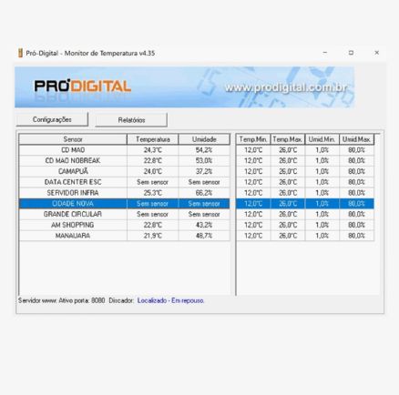 Pro Digital monitor de temperatura (2)